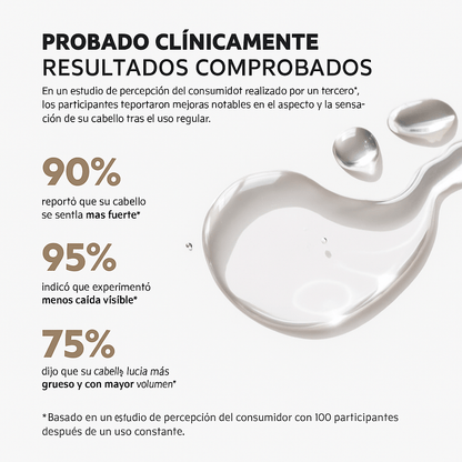 Suero Máximo de Densidad Capilar - HairMaximum